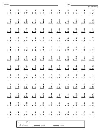 Second grade math worksheet featuring a timed addition drill with practice problems for 2 minute mastery