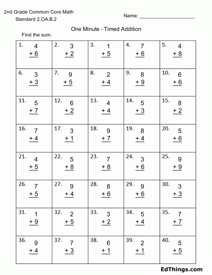 Second grade students practicing rapid addition facts on a 2 minute math worksheet