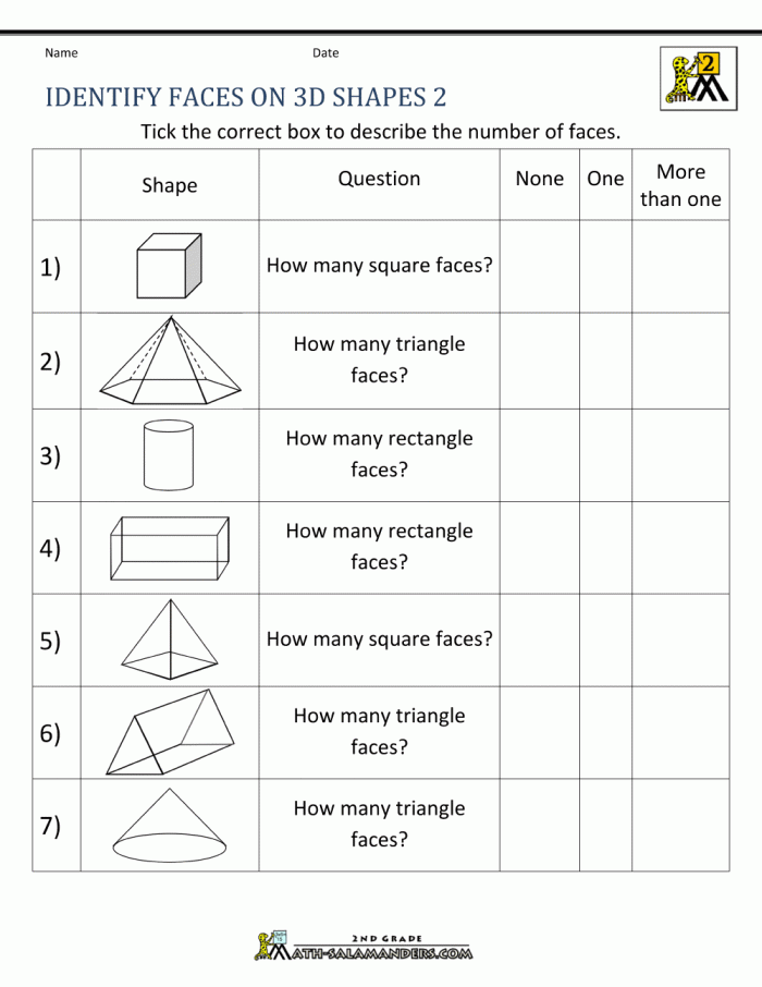 Second grade geometry worksheet for identifying and labeling two-dimensional and three-dimensional shapes