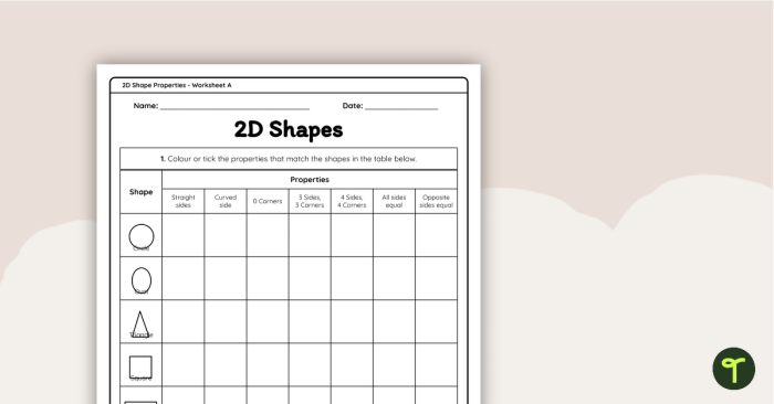 Geometry worksheet showing blank chart for comparing properties of common 2-D shapes Second grade students completing a 2-D shapes comparison chart identifying edges and vertices of geometric figures