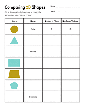 Comparing 2-D Shapes Chart for Elementary Math Review Second grade geometry worksheet showing a comparison chart for identifying 2-D shapes with their edges and vertices labeled