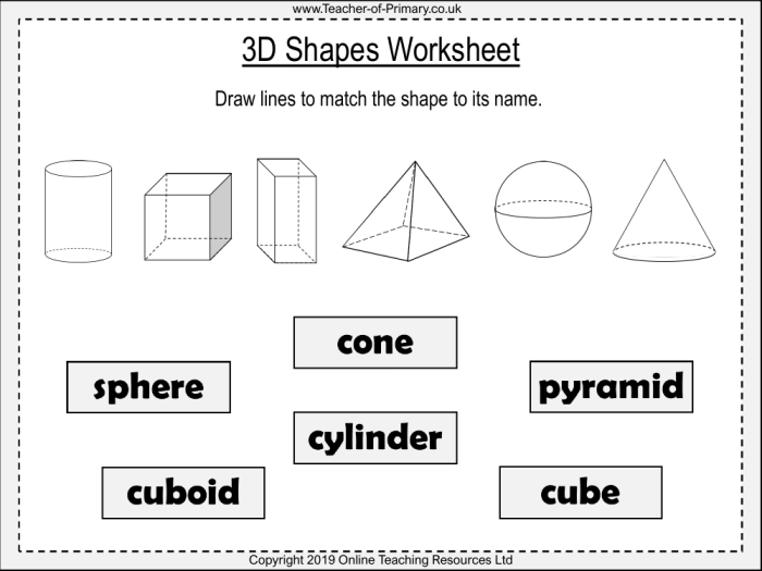 Comparing 2-D Shapes Worksheet Image 19 for Elementary Geometry Review Second grade students completing a 2-D shapes comparison chart identifying shape names, edges, and vertices for geometry practice