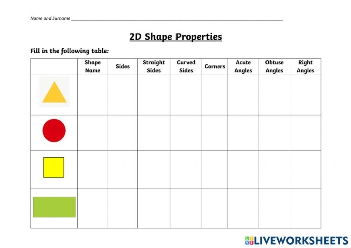 2-D Shapes Fill in the Table Worksheet for Second Grade Students Second grade geometry worksheet featuring a table to identify and draw various 2-D shapes