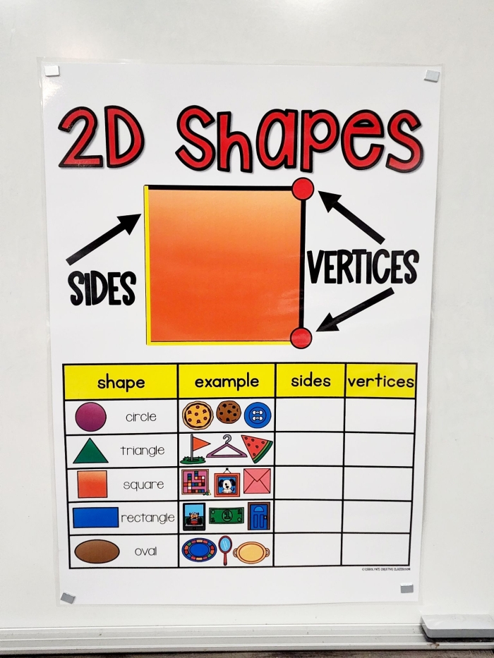 Second Grade Geometry Practice: 2-D Shapes Identification Table Activity A second grade student completing a geometry worksheet with illustrations of 2-D shapes like circles, triangles, pentagons, and hexagons to fill in a table