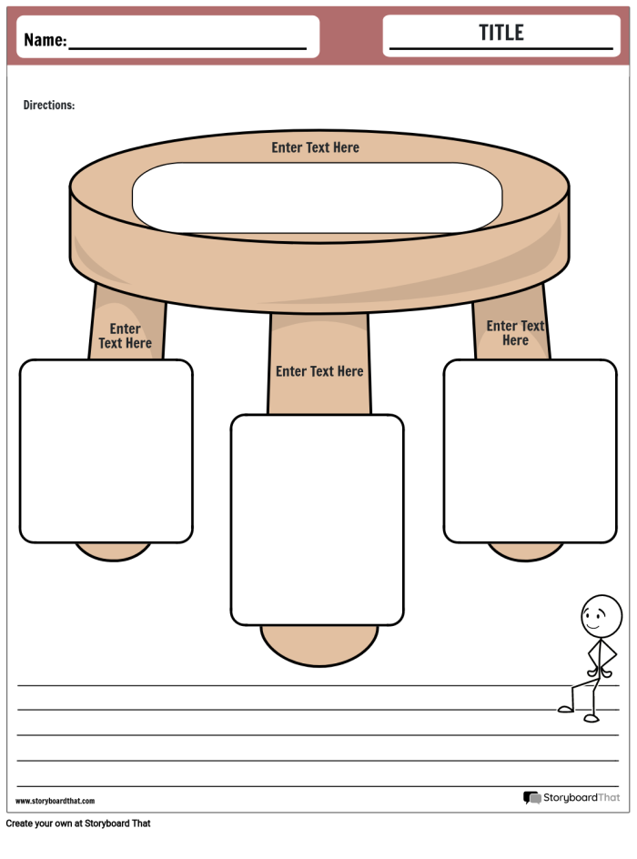 Research Graphic Organizer template for second grade students to document civics and government findings