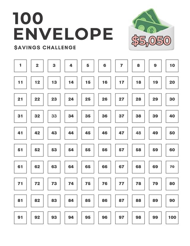 Coin Challenge What Is the Change Practice Page for Second Grade Math Second grade math worksheet featuring a coin counting and change making activity