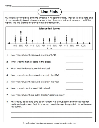 Second grade students practicing data analysis with a line plot worksheet