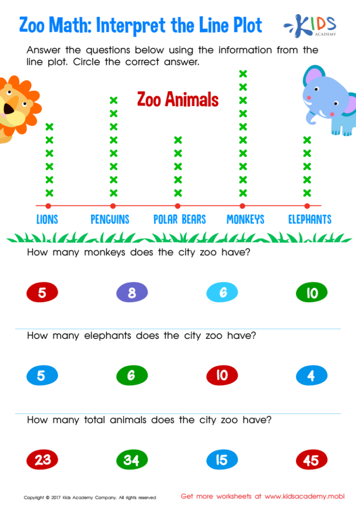 Line Plot Practice Worksheet Example 6 showing second grade students how to organize and display data points on a number line