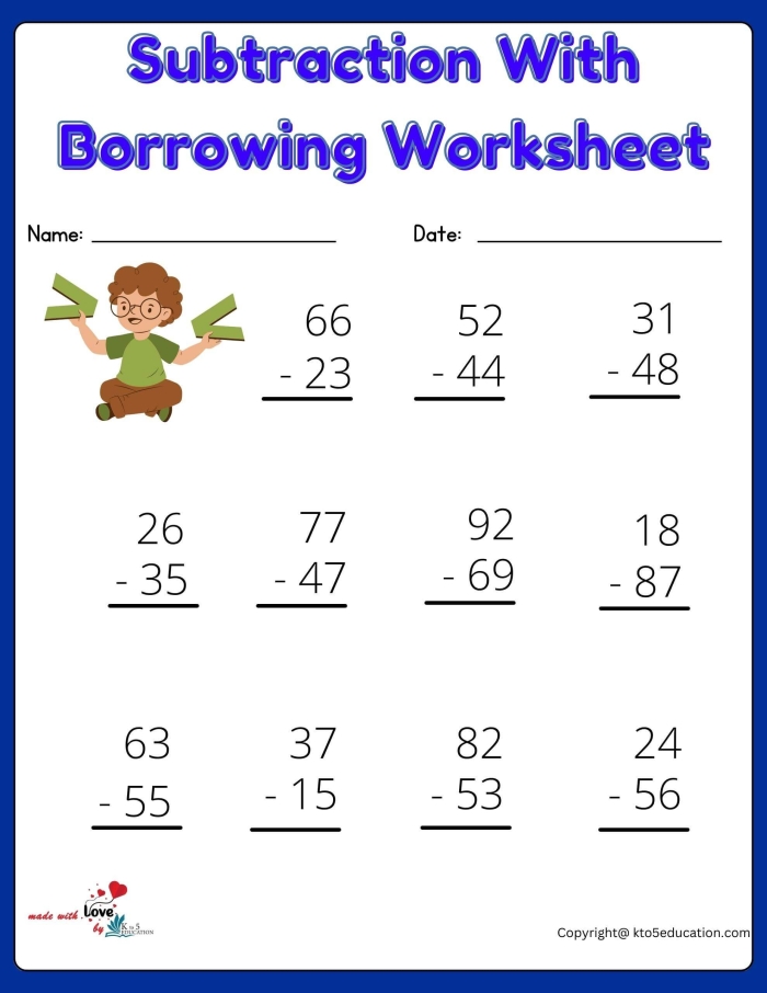Two-Digit Subtraction with Borrowing practice worksheet for second graders