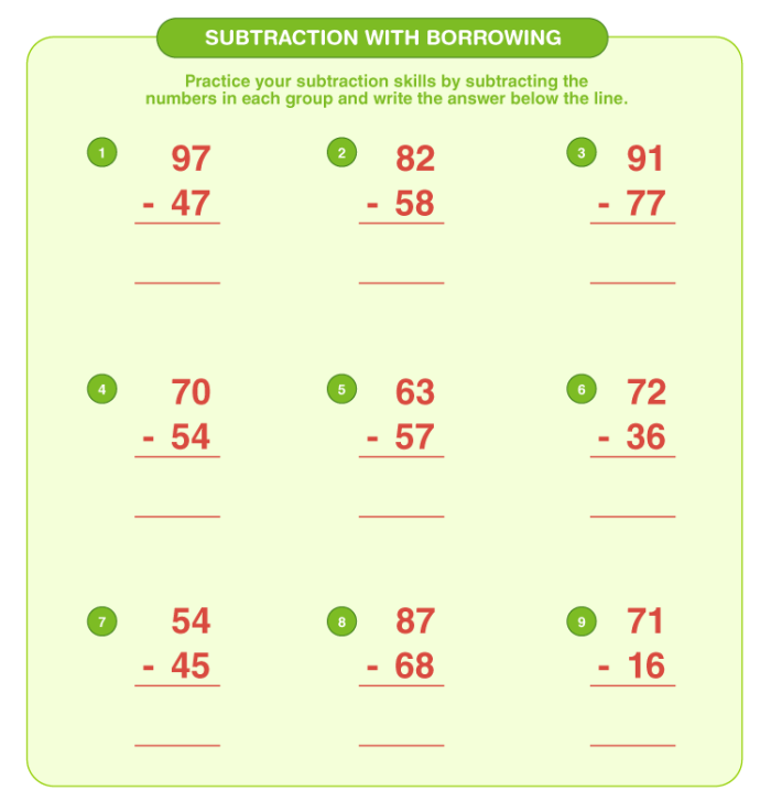 Worksheet for practicing two-digit subtraction with borrowing for second graders