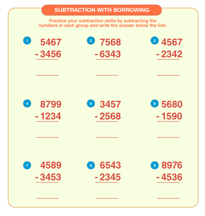 Two-Digit Subtraction with Borrowing practice worksheet for second graders