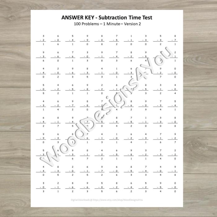 Subtraction worksheet for second graders featuring timed math problems to enhance skills