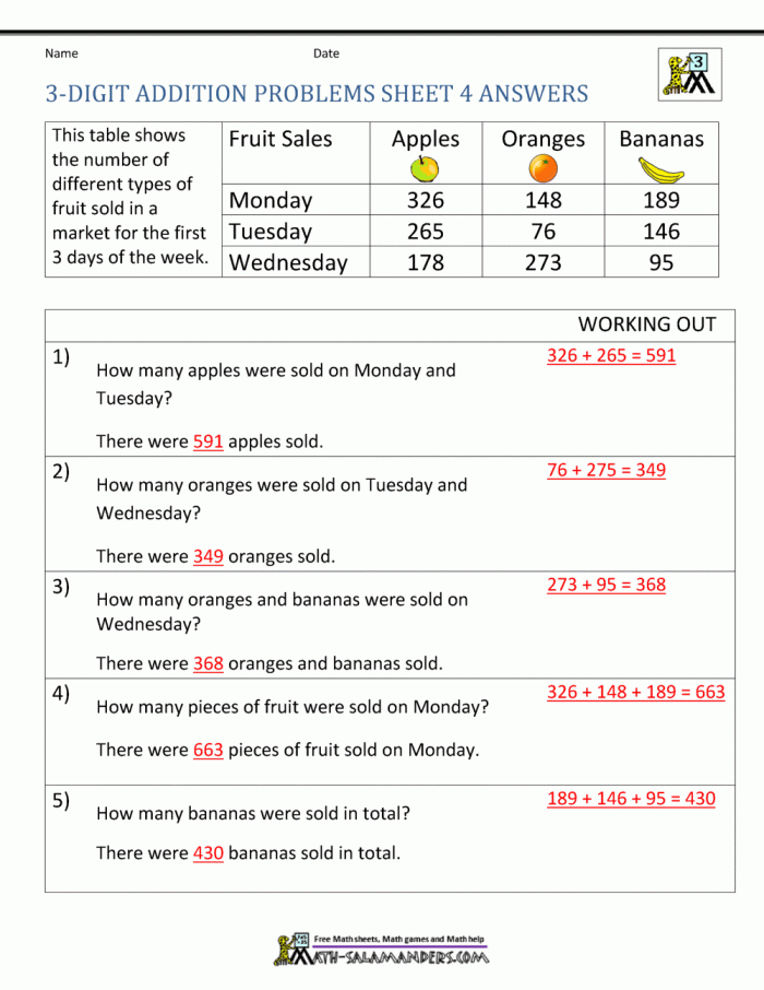 Worksheet featuring engaging 3-digit addition word problems with dinosaurs for second graders