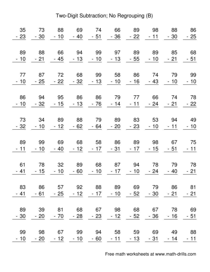 Three-Digit Subtraction with Regrouping Practice Worksheet for Grade 3 Third grade math worksheet featuring 40 practice problems for 3-digit subtraction with regrouping