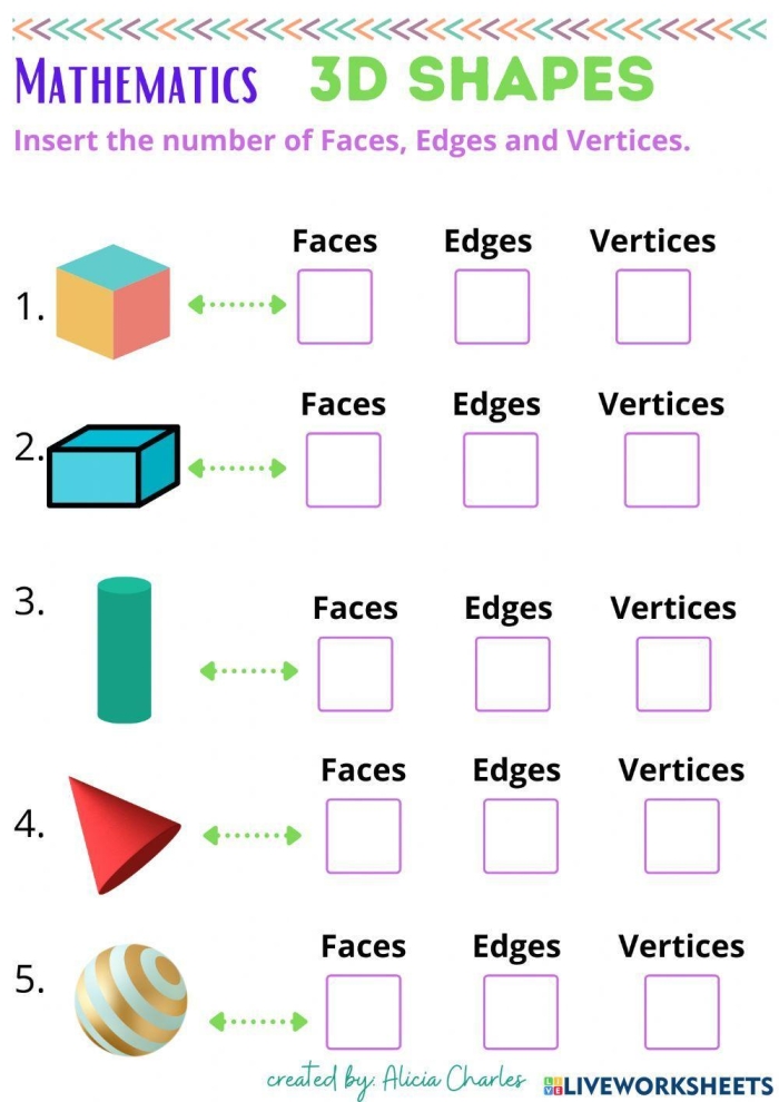 3D Geometric Shapes worksheet for first graders exploring shapes in their environment