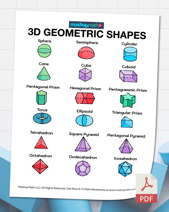 3D Geometric Shapes worksheet for first graders exploring real-world examples