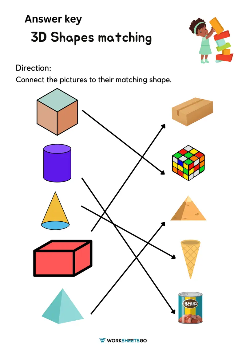 3D Shapes to Life worksheet for Pre-K