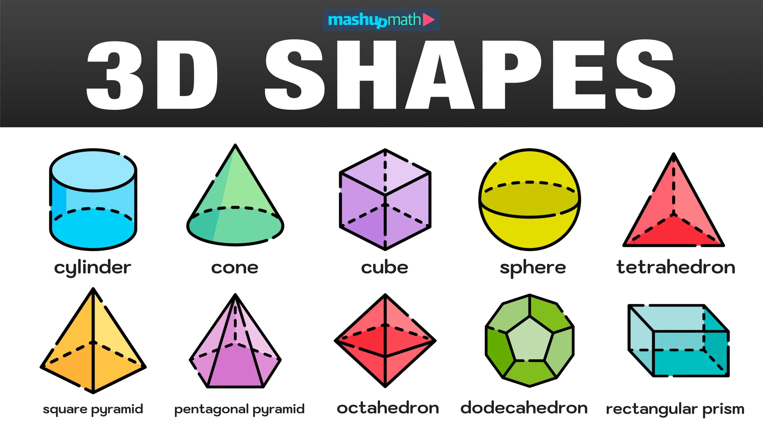 Worksheet for identifying and labeling 3-D shapes for second graders