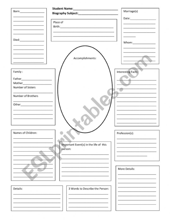 Third grade biography research graphic organizer worksheet for planning student reports