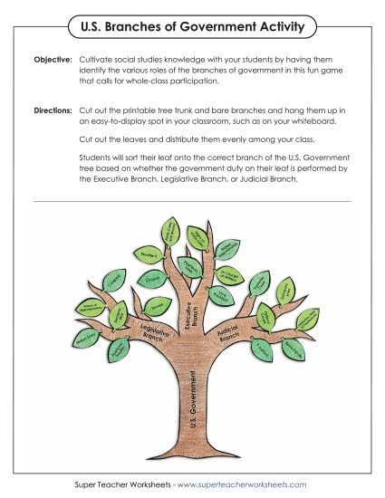 Worksheet for kids to match roles with the three branches of government