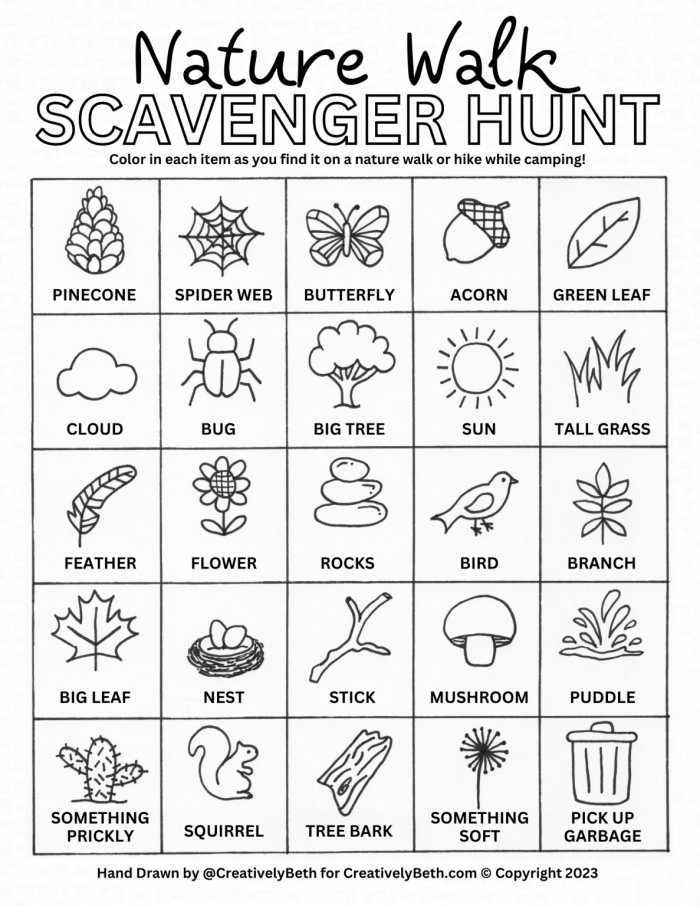 Camping Adventure Parts of Speech Practice Worksheet for Elementary Learners Third grade students completing a crazy camping adventure story worksheet with fill-in-the-blanks fractions activity