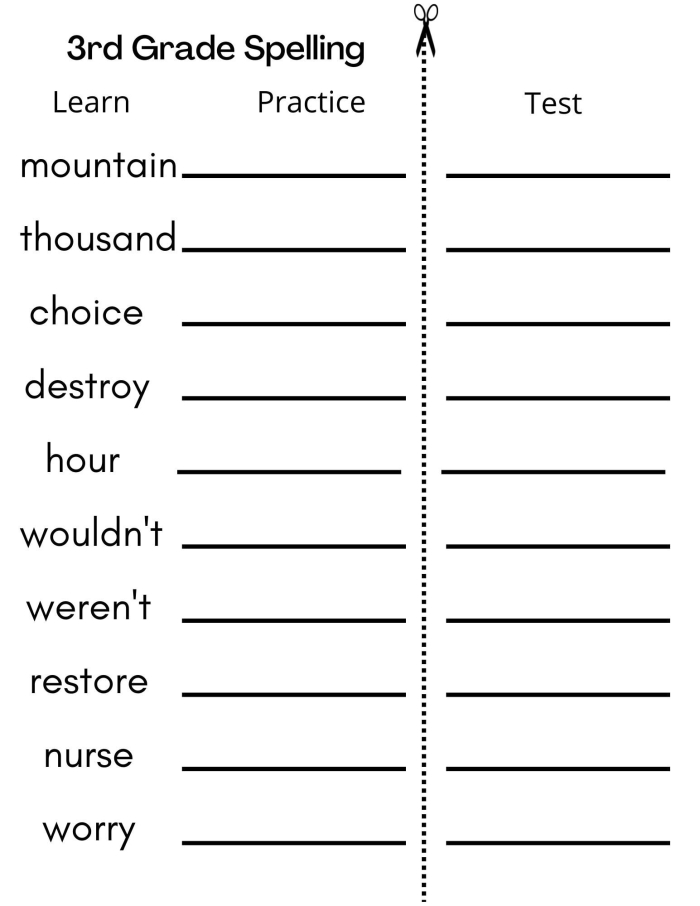 Spelling activity for third graders focusing on common compound words Worksheet featuring a 3rd grade spelling test on compound words
