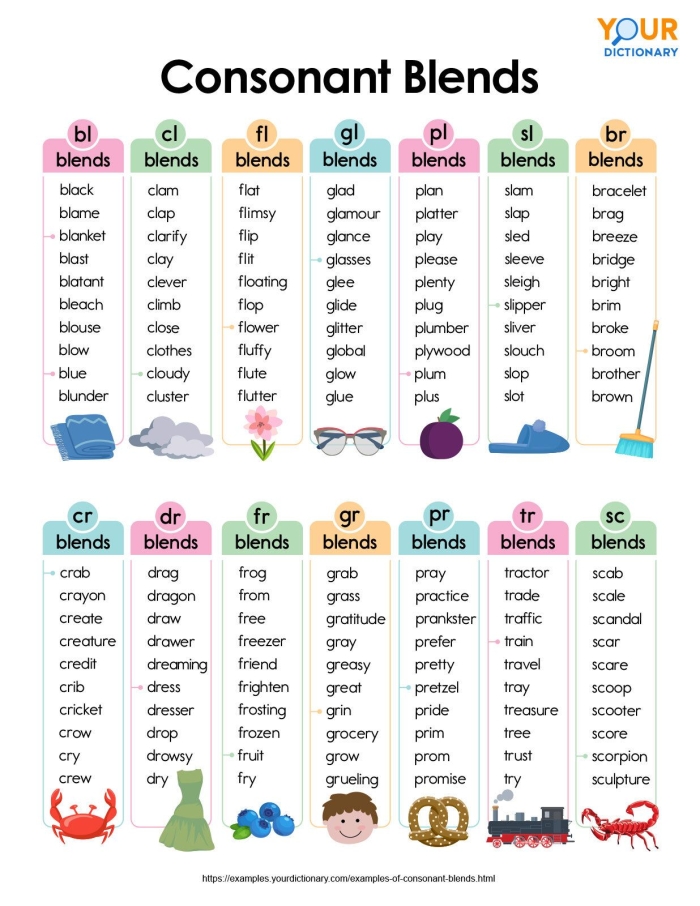3rd Grade Compound Words Spelling Test Worksheet for Practice Worksheet featuring a 3rd grade spelling test focused on compound words