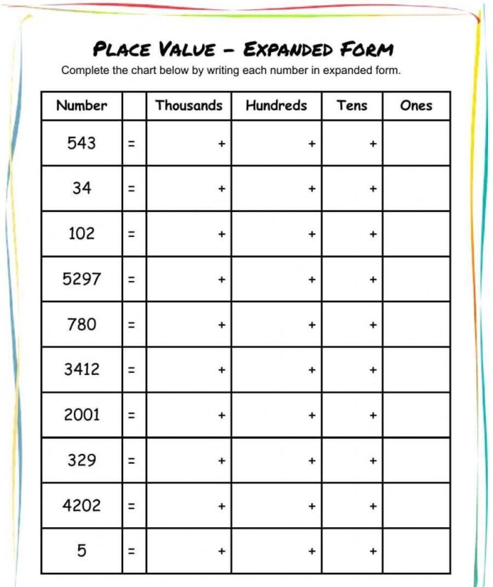 Place Value and Expanded Form Worksheet Eight Third grade student worksheet featuring expanded form math problems and place value practice