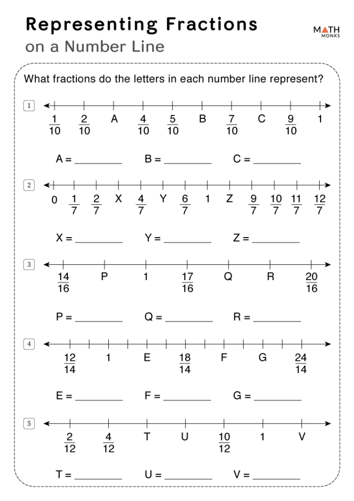 A third-grade student filling out a math worksheet to practice drawing fractions on a number line