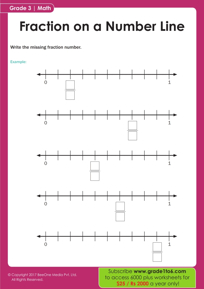 Third grade student practicing how to represent fractions on a number line worksheet