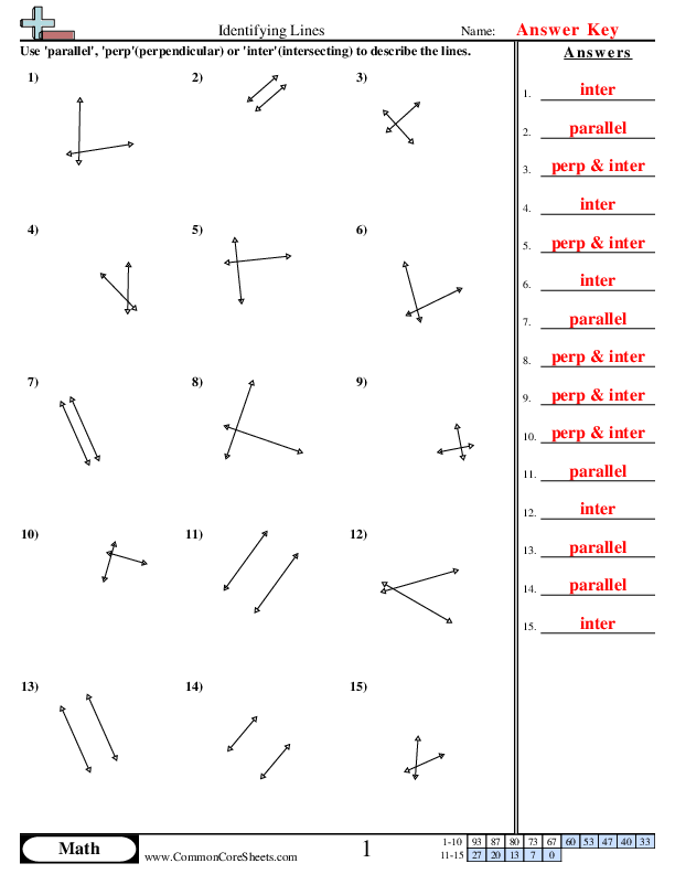 Engaging worksheet on geometry lines for mixed operations in 3rd grade Geometry Lines worksheet for third graders learning about parallel and perpendicular lines