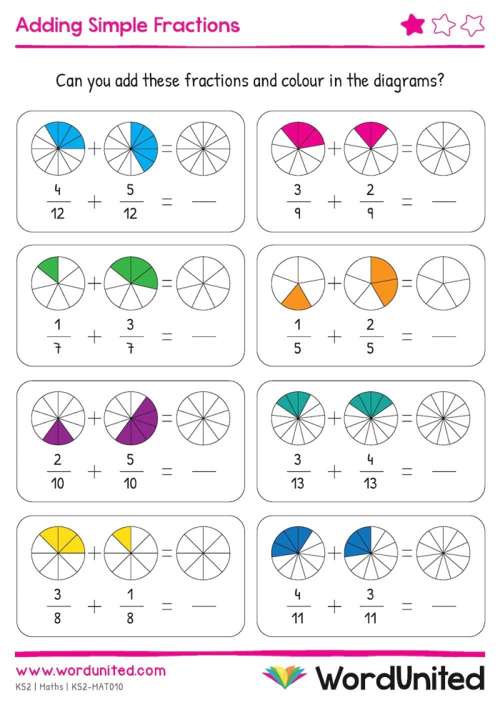 Educational resource for teaching basic fractions to third grade students Fraction Basics worksheet for third graders featuring shaded shapes to identify fractions