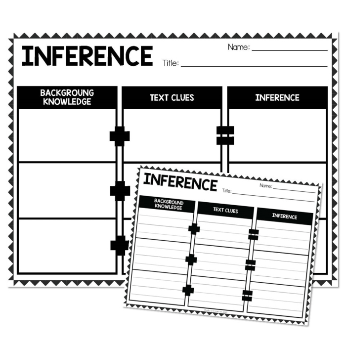 Visual aid for the Making Inferences Graphic Organizer worksheet in a measurement context for third grade students Making inferences graphic organizer worksheet designed for third graders to enhance critical thinking skills