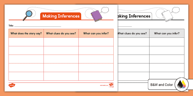 Visual guide for using the making inferences graphic organizer in third-grade measurement lessons Making inferences graphic organizer worksheet designed for third graders to enhance reading comprehension skills