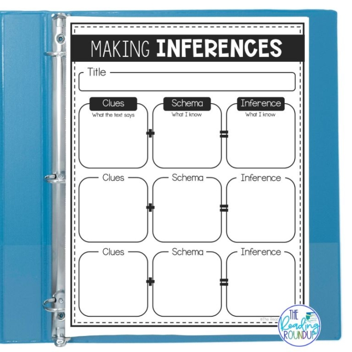 Making Inferences Graphic Organizer Worksheet Number 12 for Third Grade Measurement Lesson Third grade reading comprehension worksheet featuring a graphic organizer for making inferences