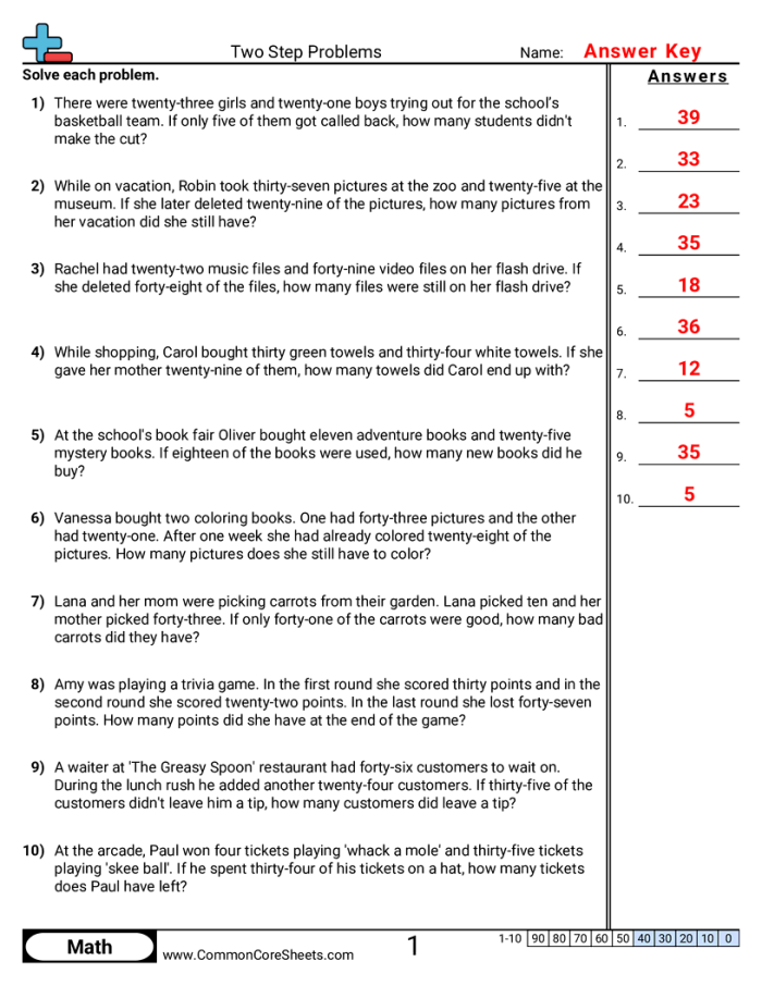 Third grade student solving a two-step addition and subtraction word problems worksheet