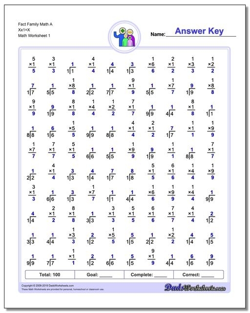 Worksheet featuring Minute Math multiplication and division problems for third graders
