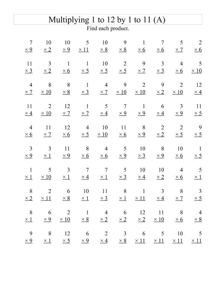 Multiplication Table 0-12 Worksheet for 3rd Grade Lesson 14 Third grade student completing a printable multiplication table from zero to twelve