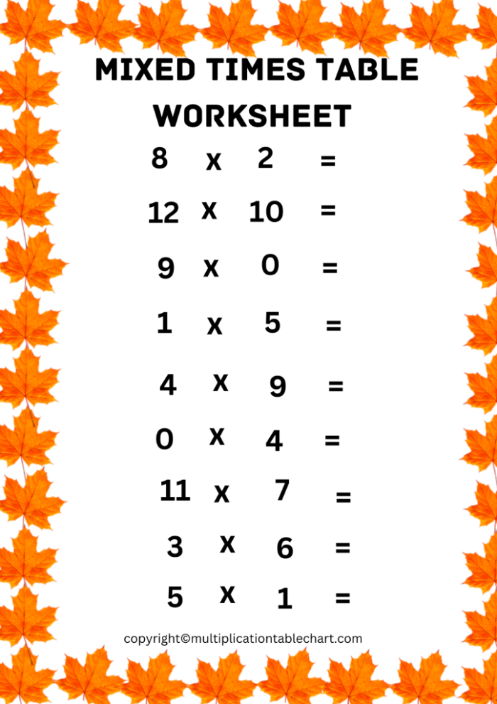 Empty Multiplication Table worksheet for 3rd grade math review number 9 Third grade student working on a blank multiplication chart for math practice