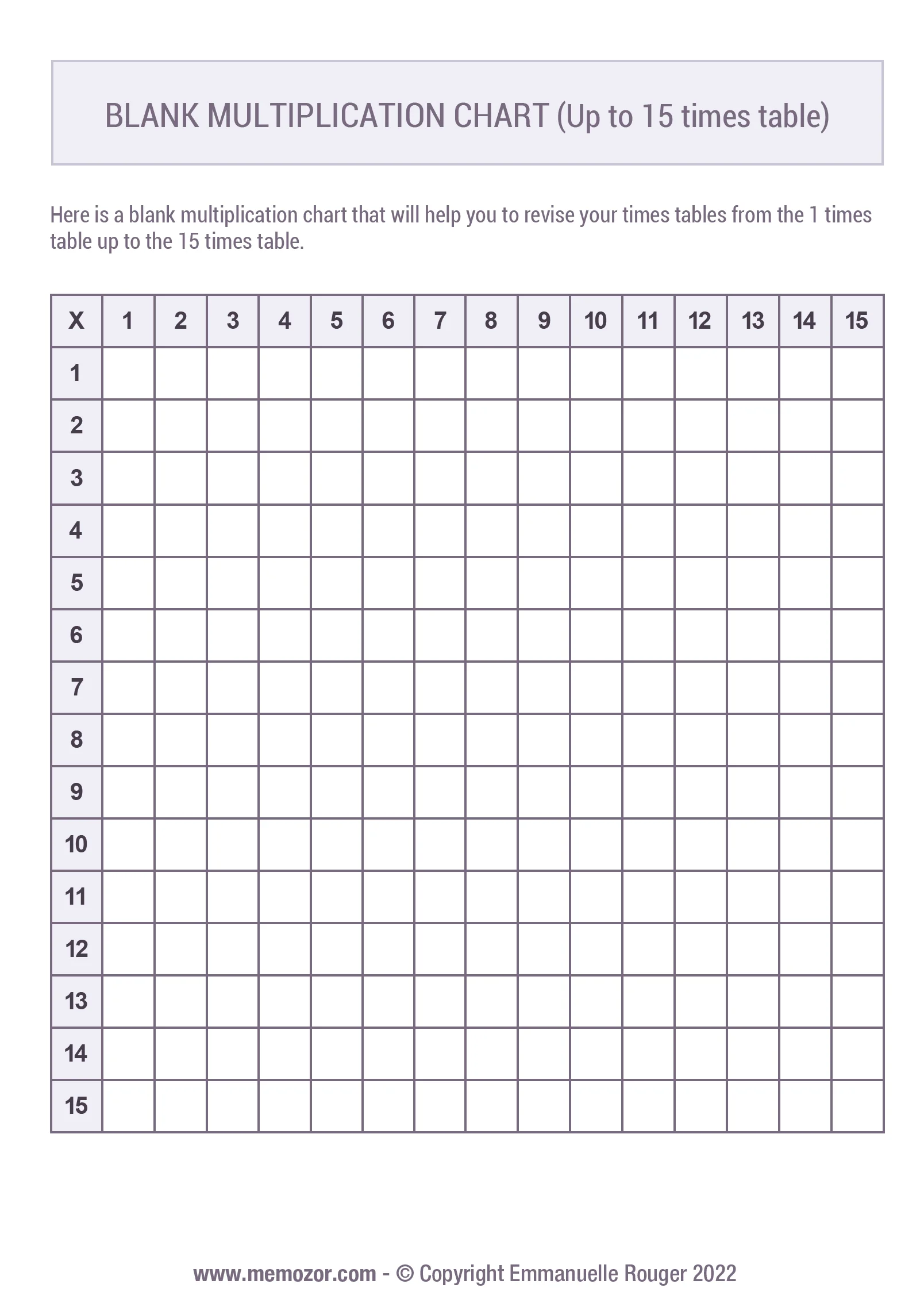 Blank times tables worksheet image 17 for elementary math practice Empty multiplication table grid for third grade students to practice times tables 1 through 12
