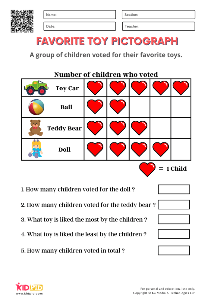 A pictograph showing Giovanni's cheese sales data with cheese symbols representing quantities sold each day