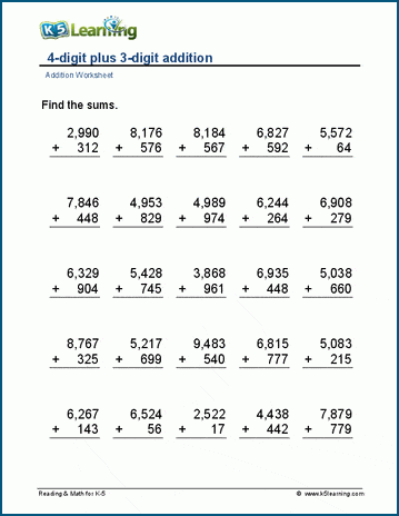 Third grade math worksheet featuring 36 problems for practicing three-digit addition with regrouping