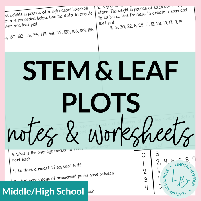 Stem and Leaf Plot Worksheet 11 for Elementary Math Practice Third grade student learning stem and leaf plot data organization with nature-themed math examples