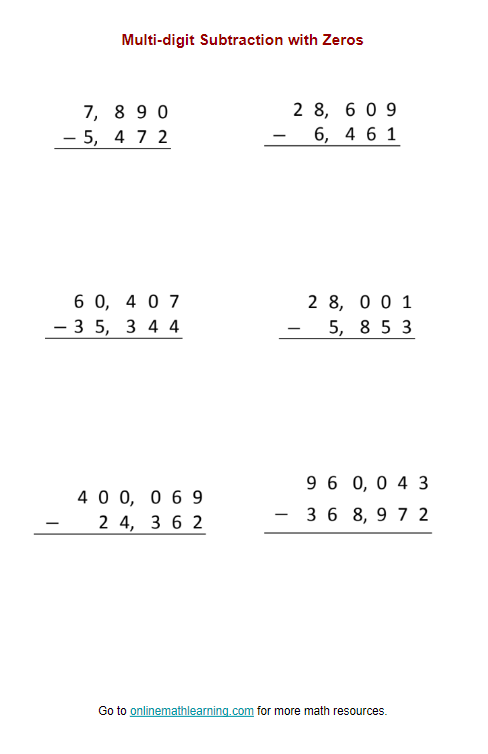 Subzero Three-Digit Subtraction with Regrouping Worksheet 14 Third grade student working on a subzero three-digit subtraction with regrouping math worksheet