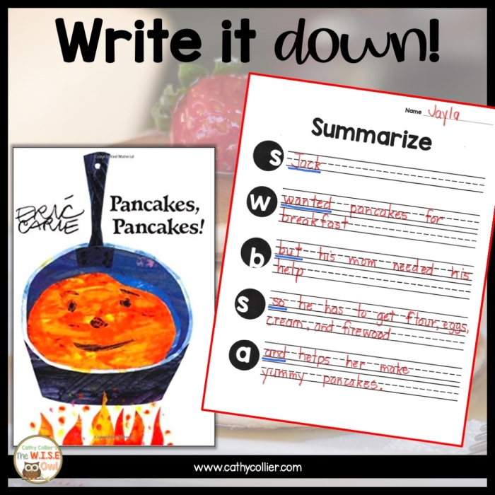 Third grade worksheet demonstrating the Somebody Wanted But So Then method for writing summaries