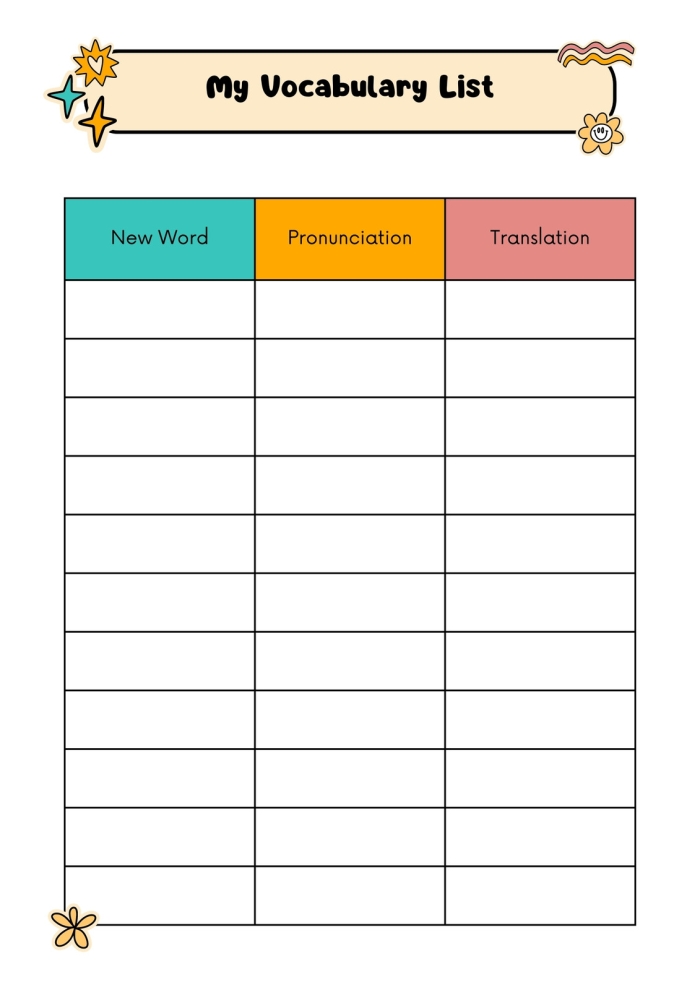 Fourth grade math worksheet featuring a Vocabulary Connections Map to help students learn exponents and roots.