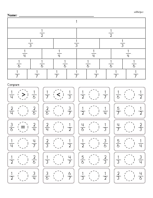 Fourth grade math worksheet for comparing fractions using common denominators to determine greater than or less than values