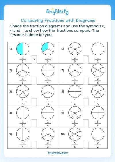 Worksheet for comparing fractions with greater than and less than symbols