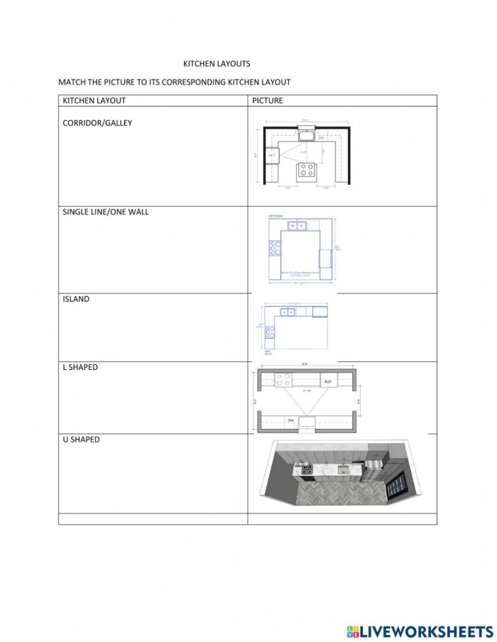 Fourth grade math worksheet showing a kitchen floor layout with measurements for calculating area and comparing flooring costs within a budget
