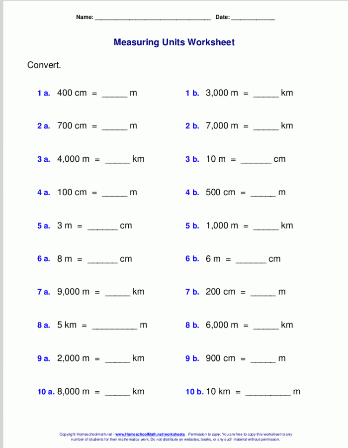 Linear Measurement and Multiplication Practice Worksheet 21 Fourth grade linear measurement worksheet featuring real world multiplication problems and a handy conversion chart